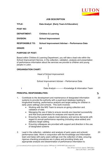 09-0085 Data Analyst.pdf