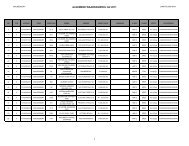 MALMESBURY GV 2011.pdf