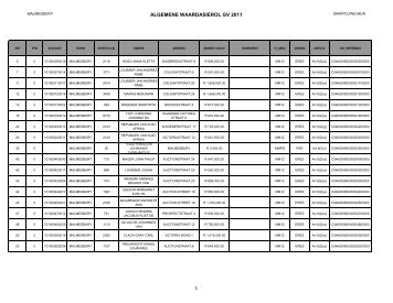 MALMESBURY GV 2011.pdf