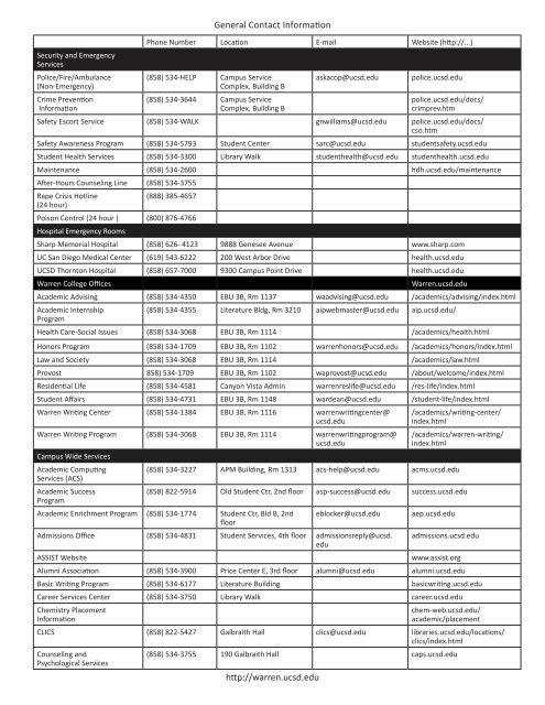 STUDENT GUIDE - Earl Warren College - UC San Diego