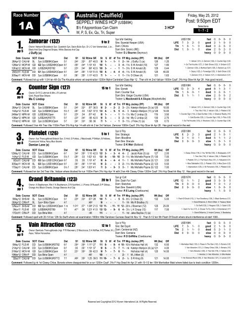 Zamorar 132 Counter Sign 127 Platelet 126 Australian Racing