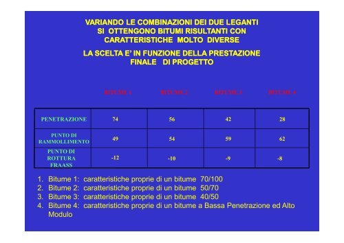 Nuove tecnologie - Provincia di Treviso