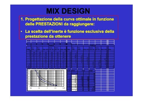 Nuove tecnologie - Provincia di Treviso