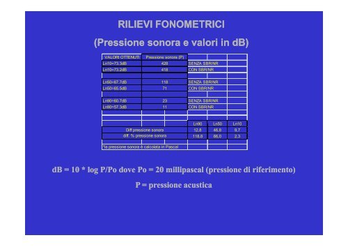 Nuove tecnologie - Provincia di Treviso