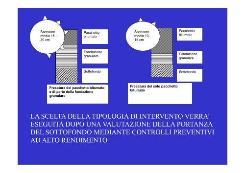 Nuove tecnologie - Provincia di Treviso