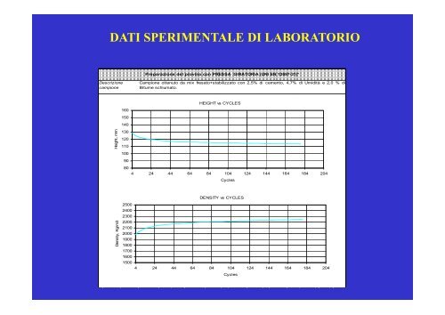 Nuove tecnologie - Provincia di Treviso