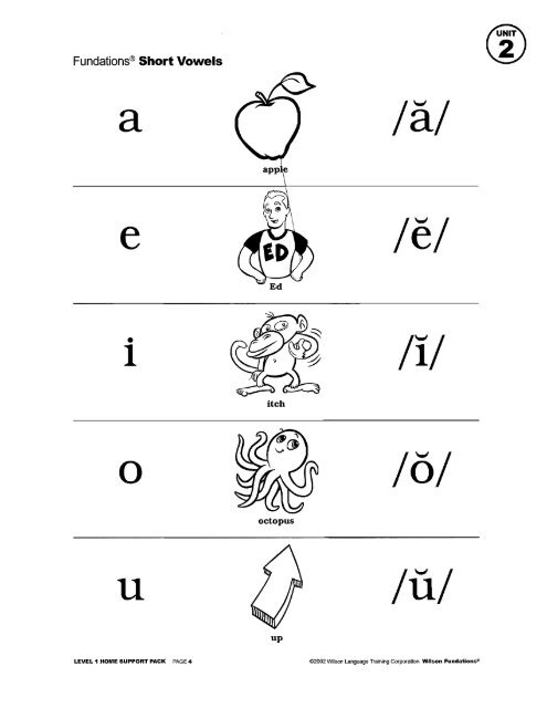 FUNdations- Level 1 Support Pack