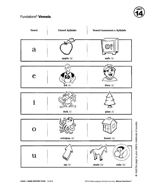 FUNdations- Level 1 Support Pack