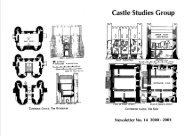 Castle Studies Group