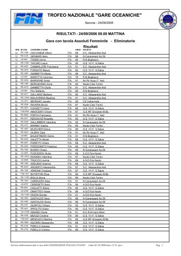 trofeo nazionale "gare oceaniche" - Federazione Italiana Nuoto