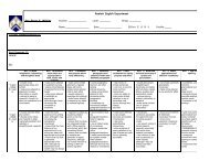 KS3 APP Writing Level grids