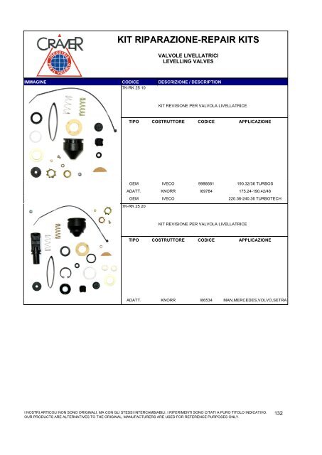 kit riparazione-repair kits - Craver