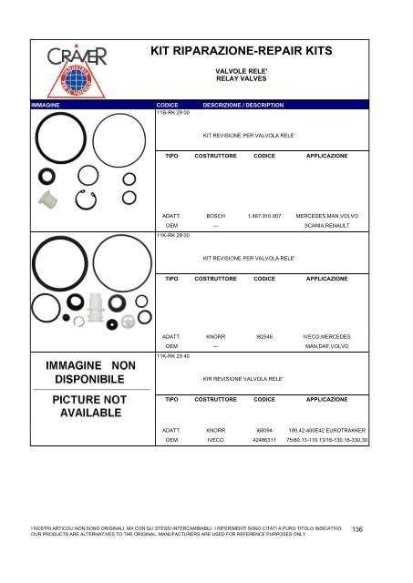 kit riparazione-repair kits - Craver