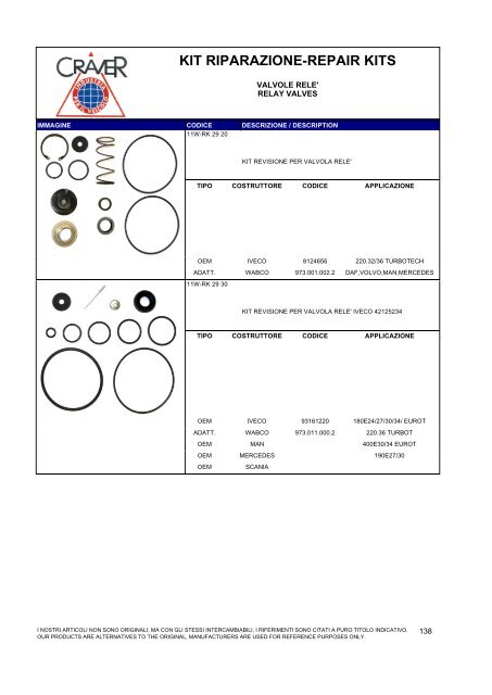 kit riparazione-repair kits - Craver