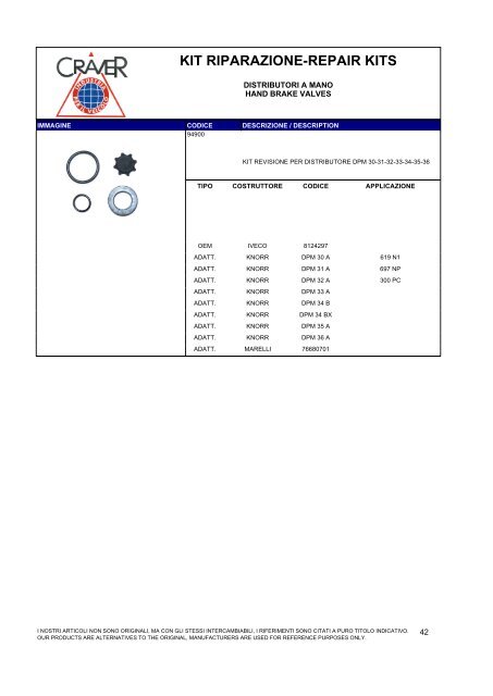 kit riparazione-repair kits - Craver