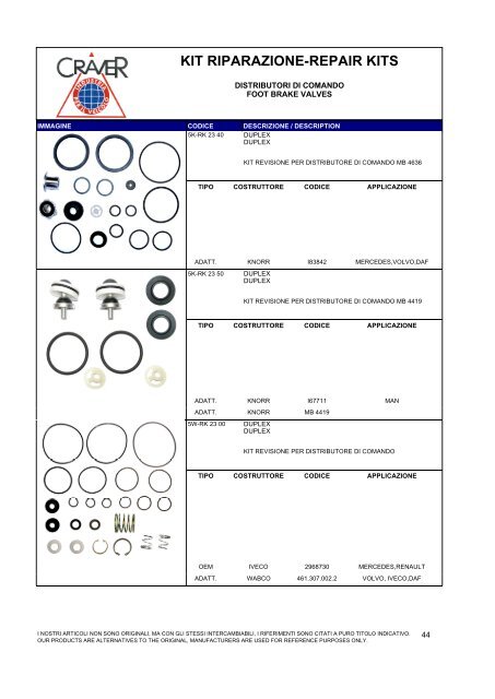 kit riparazione-repair kits - Craver