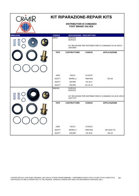 kit riparazione-repair kits - Craver