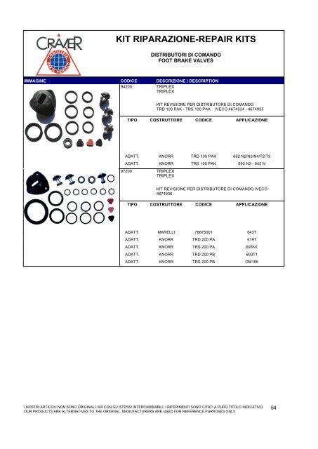 kit riparazione-repair kits - Craver