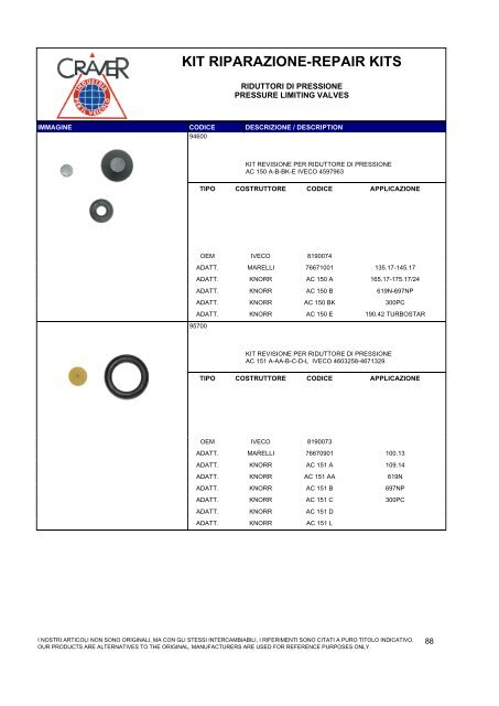 kit riparazione-repair kits - Craver