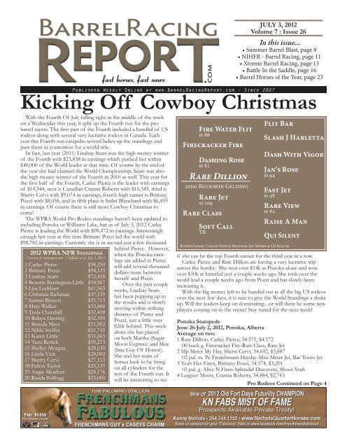 Kicking Off Cowboy Christmas - Barrel Racing Report