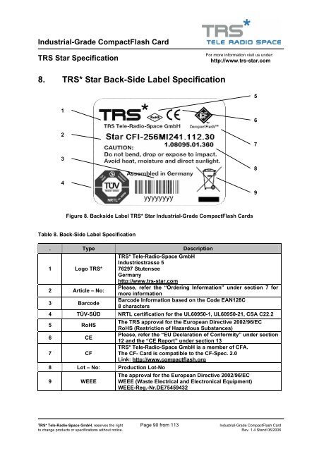 TRS Star CompactFlash Card Industrial-Grade Datasheet
