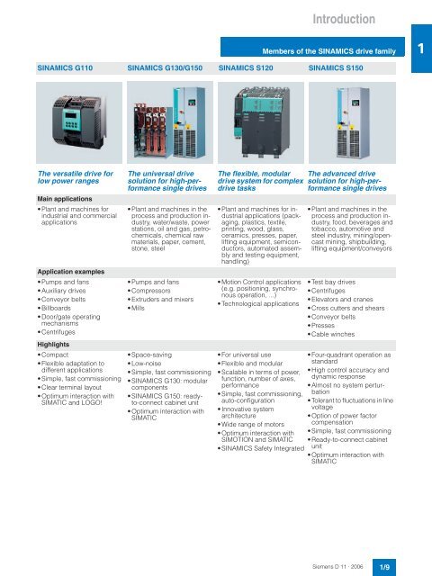 Siemens Sinamics G130/G150 - MEYER Industrie-Electronic GmbH