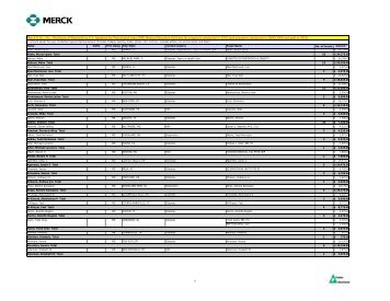 3Q10 Transparency Report - Merck.com