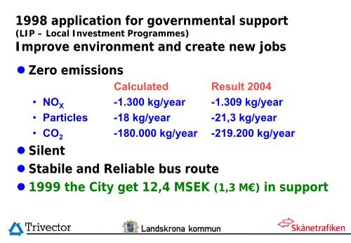 Trolleybus Landskrona - TrolleyMotion