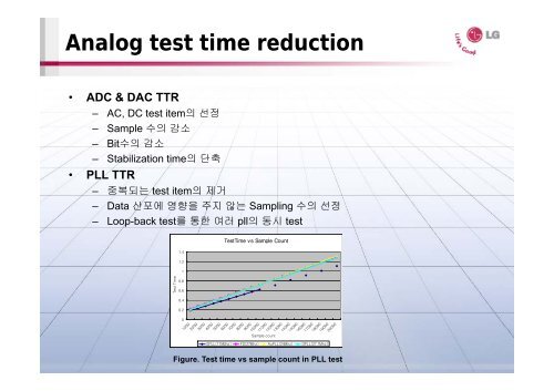 Test Cost