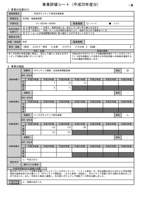 事業評価シート (平 成20年度分) - 平塚市