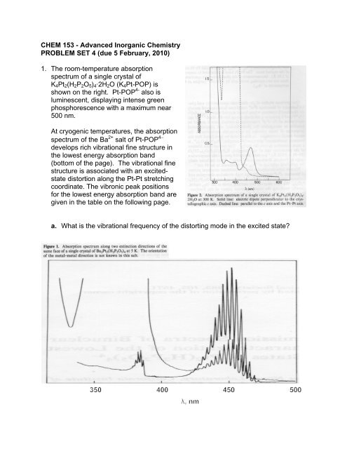 CHEM 153 - Advanced Inorganic Chemistry PROBLEM SET 4 (due ...