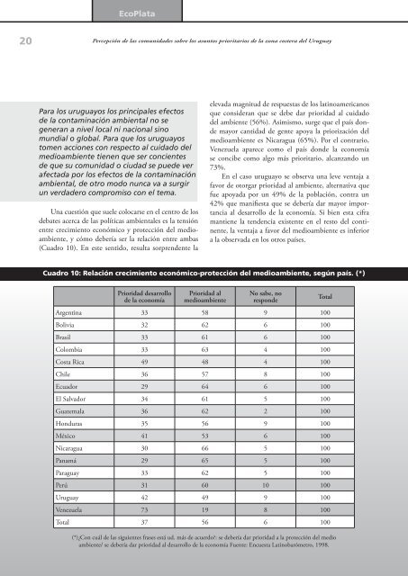 Zona costera uruguaya percepciÃ³n de los asuntos prioritarios