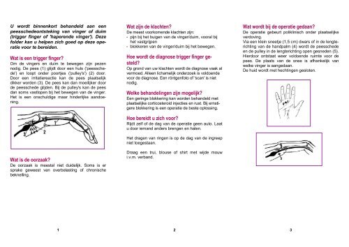 Peesschedeontsteking vinger, duim operatie - SJG Weert