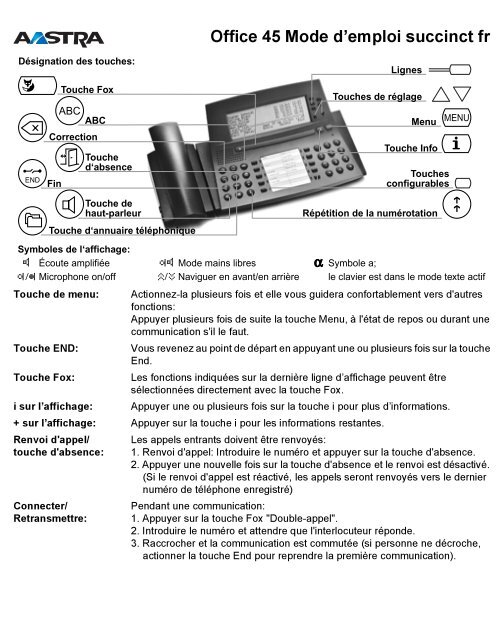 Office 45 Mode d'emploi succinct fr - Aastra