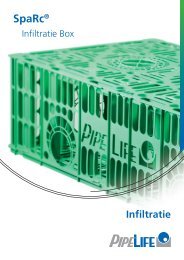 SpaRc Infiltratie Box - Pipelife