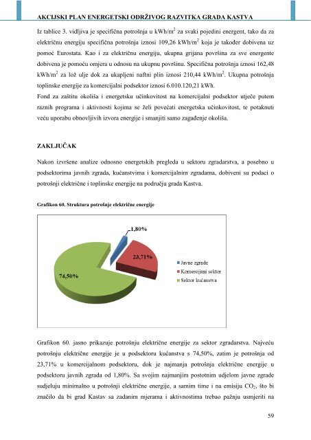 AKCIJSKI PLAN ENERGETSKI ODRÅ½IVOG ... - Grad Kastav