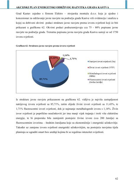 AKCIJSKI PLAN ENERGETSKI ODRÅ½IVOG ... - Grad Kastav