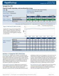 Syngenta AG's Key Financial Indicators - Rapid Ratings