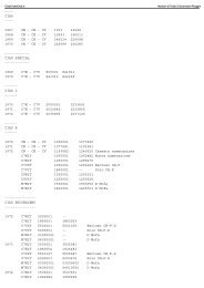 C:\Documents and Settings\admin\Desktop\CiaoCrossClub TELAI.txt