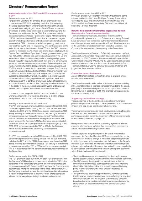 AstraZeneca Annual Report and Form 20-F Information 2011