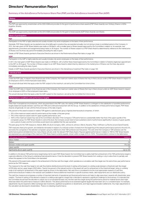 AstraZeneca Annual Report and Form 20-F Information 2011