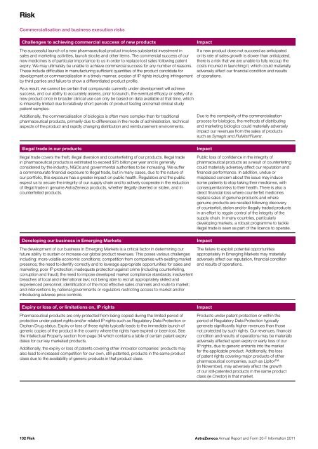 AstraZeneca Annual Report and Form 20-F Information 2011