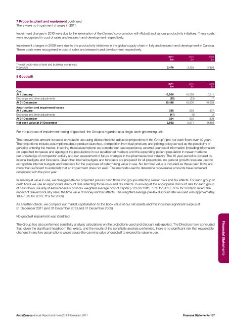 AstraZeneca Annual Report and Form 20-F Information 2011