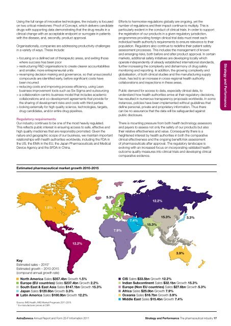 AstraZeneca Annual Report and Form 20-F Information 2011