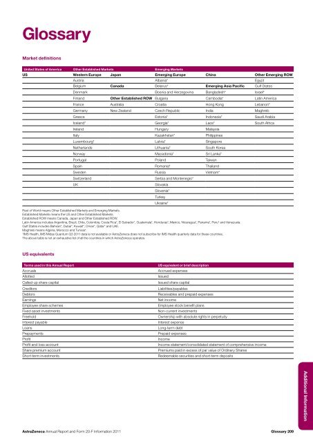 AstraZeneca Annual Report and Form 20-F Information 2011