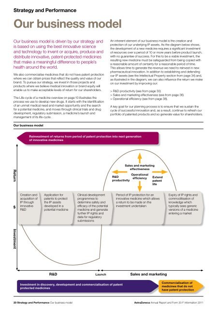 AstraZeneca Annual Report and Form 20-F Information 2011