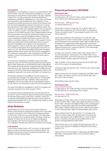 AstraZeneca Annual Report and Form 20-F Information 2011