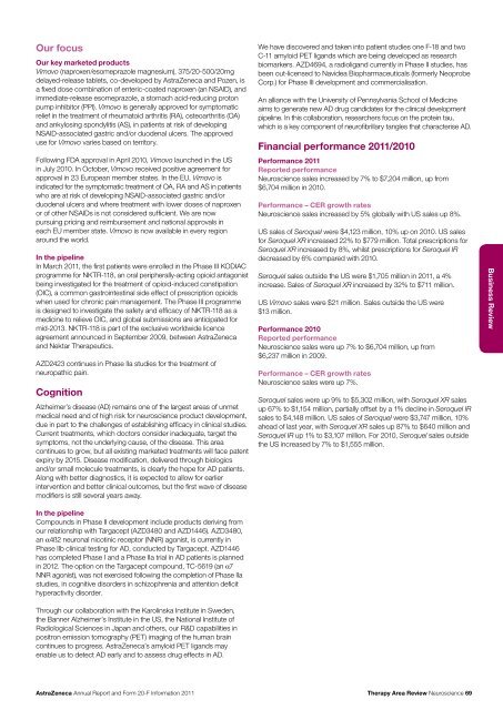 AstraZeneca Annual Report and Form 20-F Information 2011