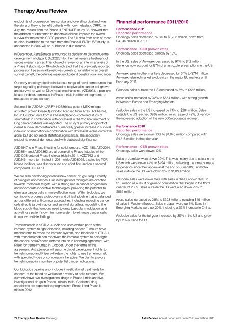 AstraZeneca Annual Report and Form 20-F Information 2011