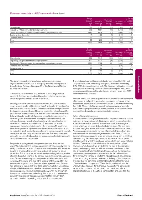 AstraZeneca Annual Report and Form 20-F Information 2011